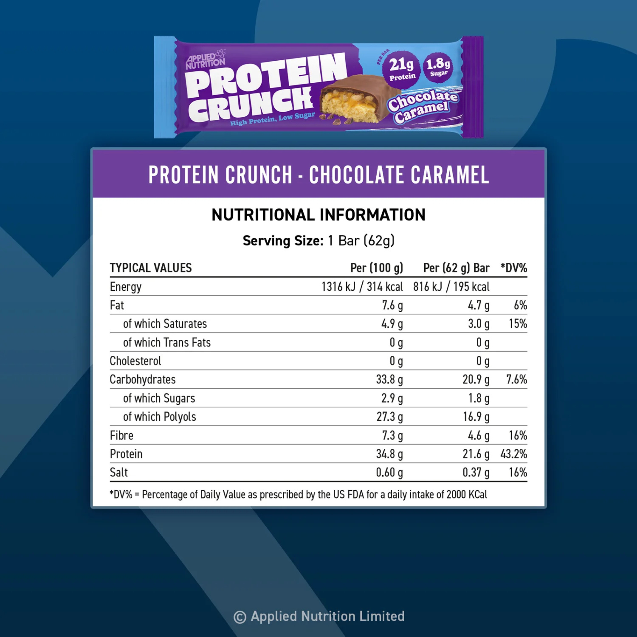 APPLIED NUTRITION Crunch Bar 12x62g