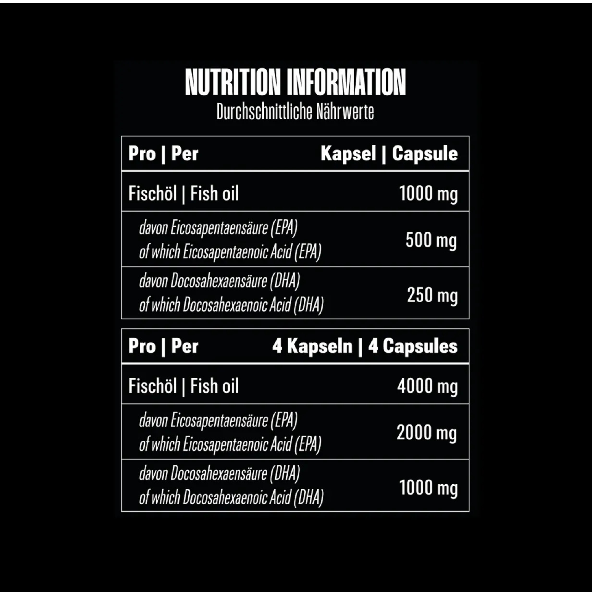 BIG ZONE Omega-3 Fury Triglyceride