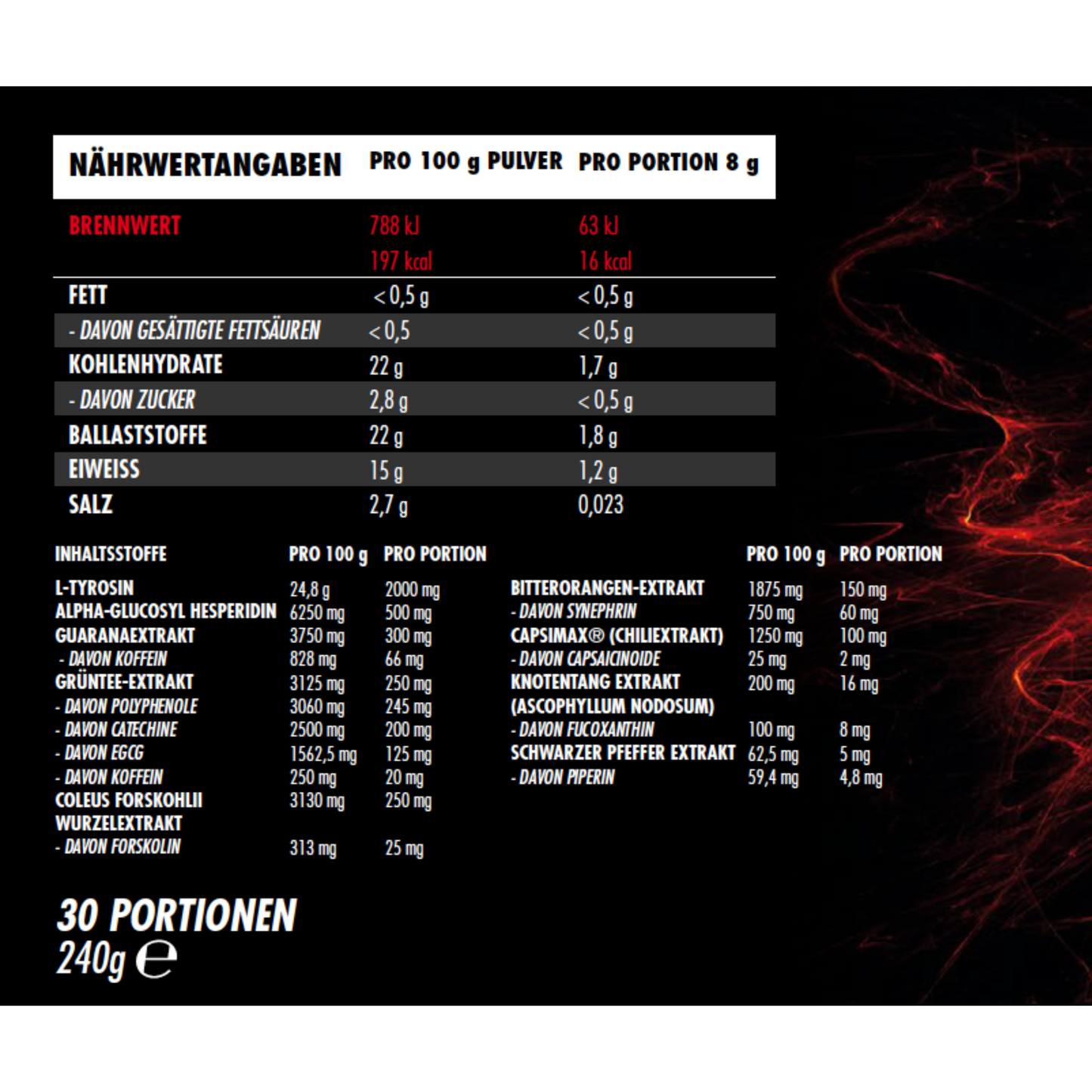 BIG ZONE Heat up (Metabolism Booster) 240g