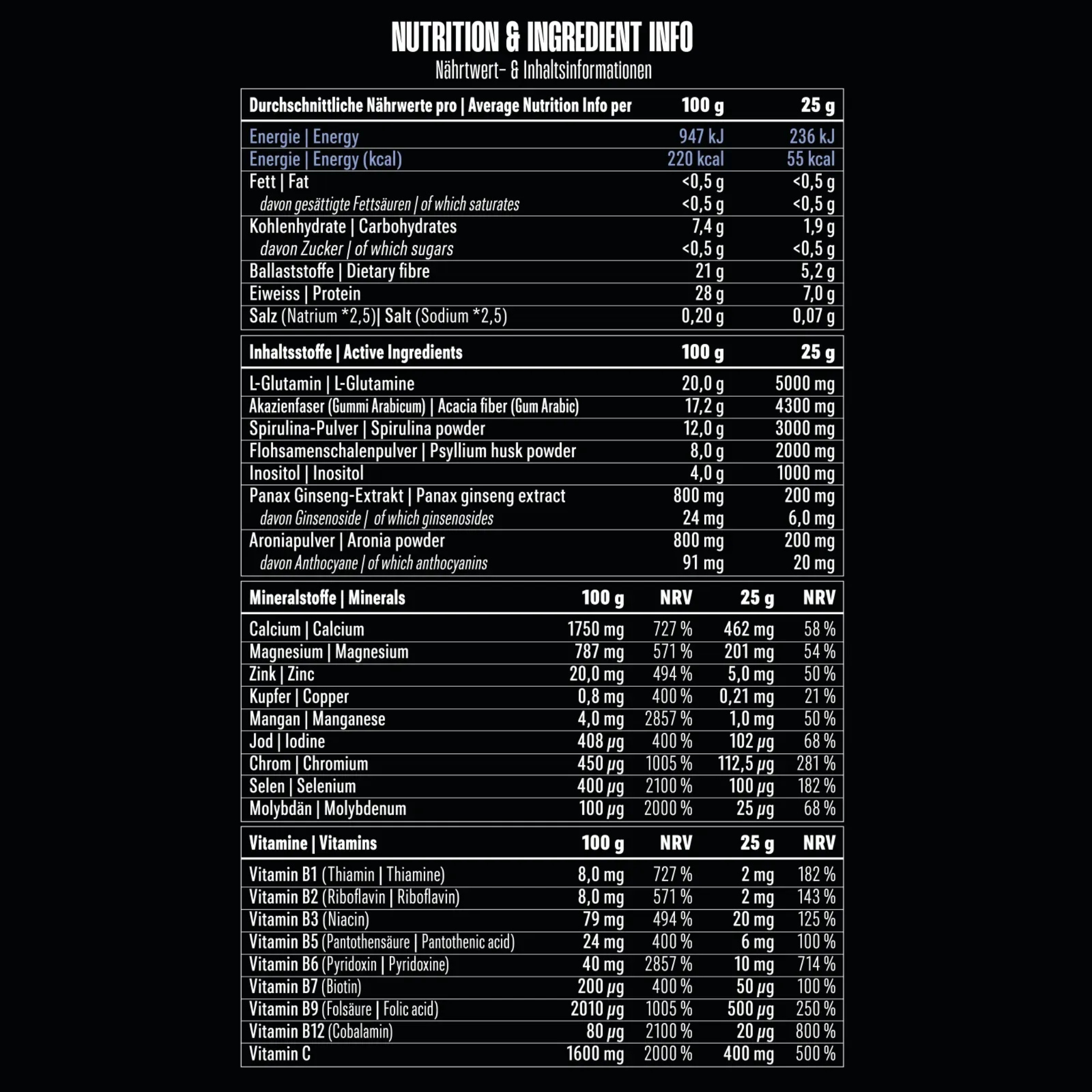 BIG ZONE Vitafuse 750g