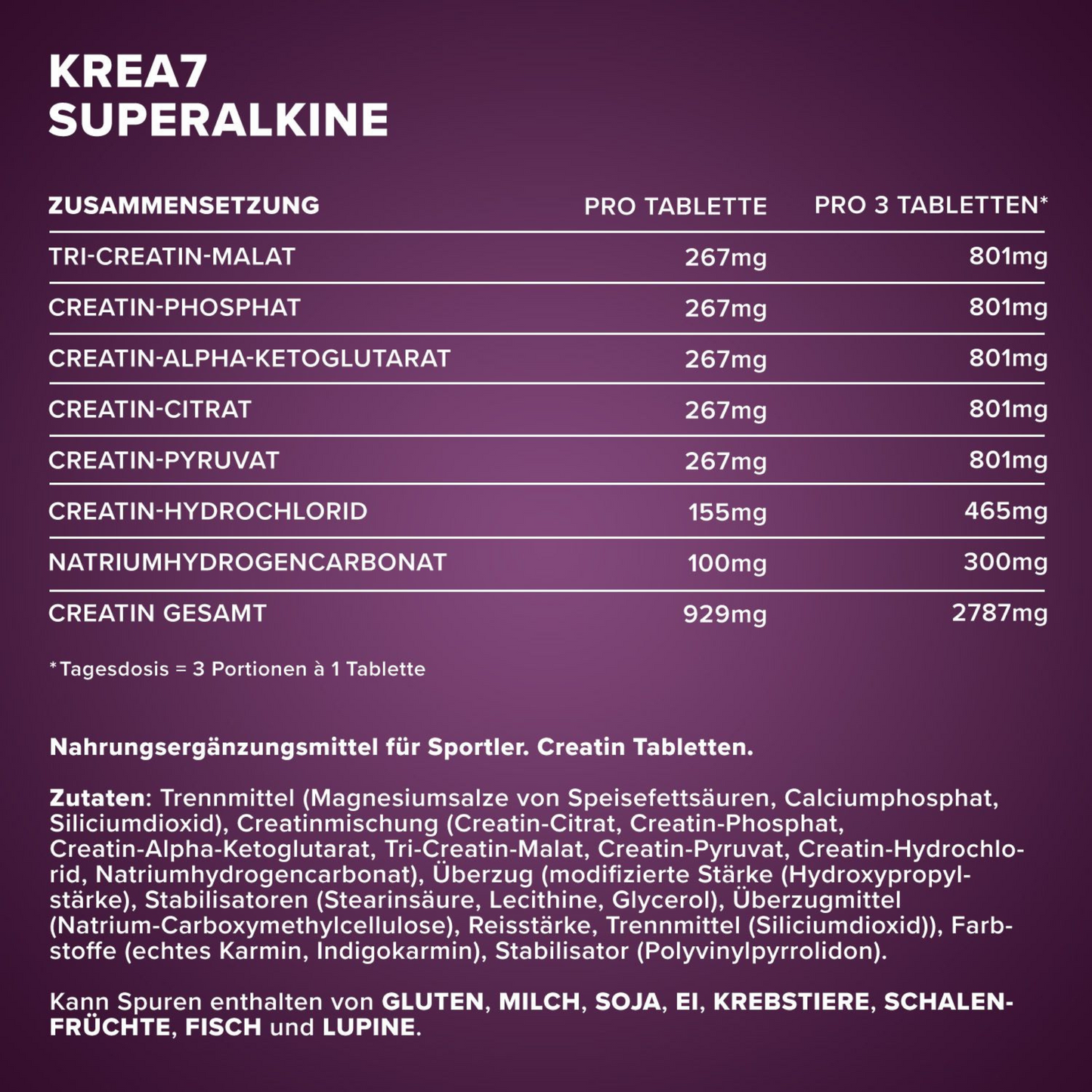 IRONMAXX Krea7 Superalkaline Creatine Tabletten