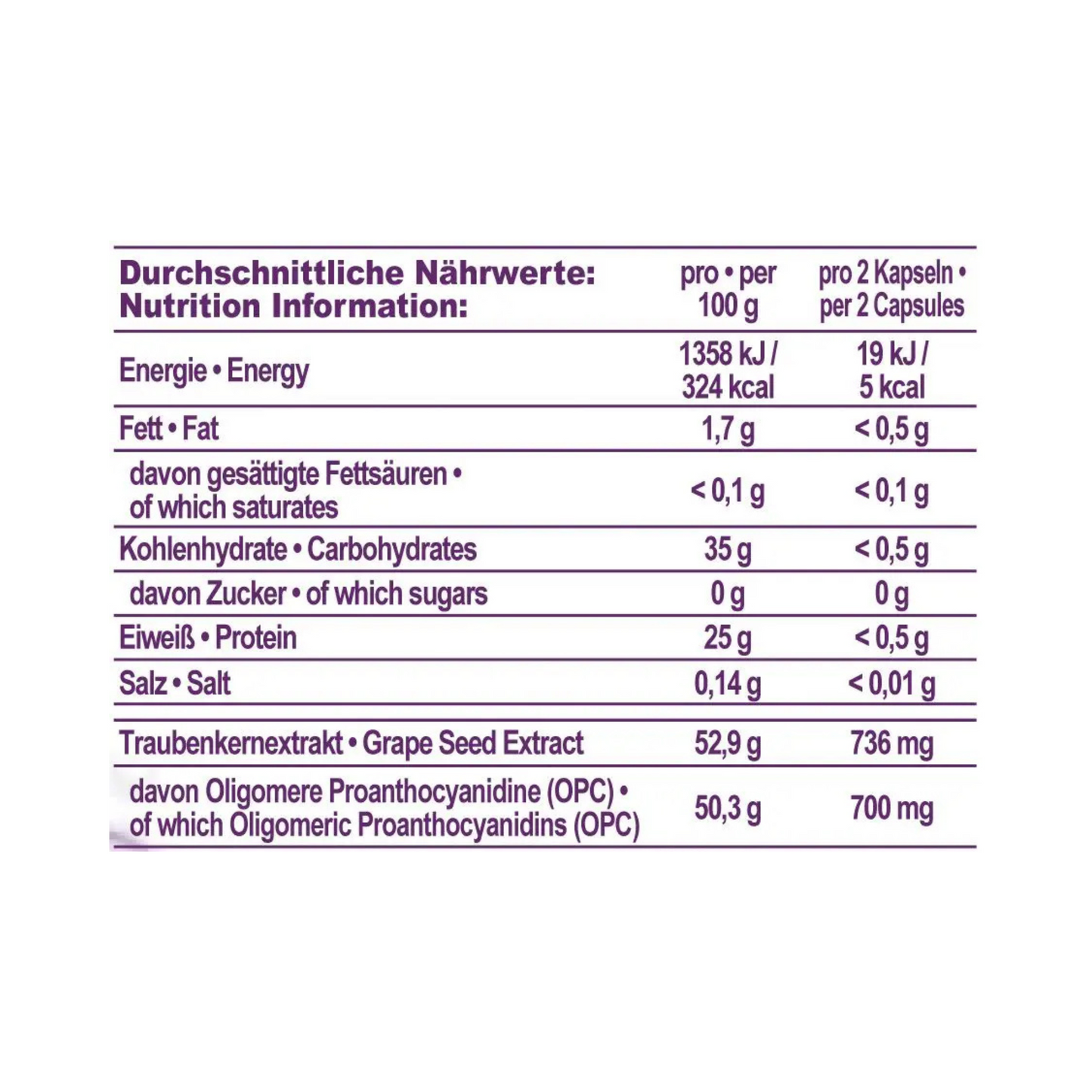 IRONMAXX OPC (Traubenkernextrakt) 130 Kapseln